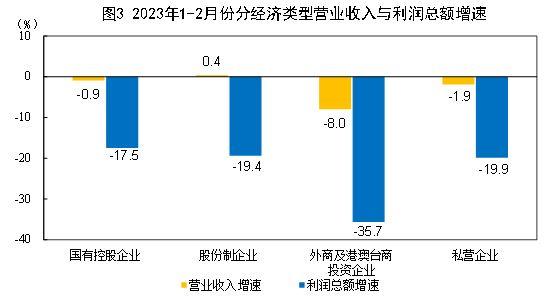 化妆品过敏会自愈吗
